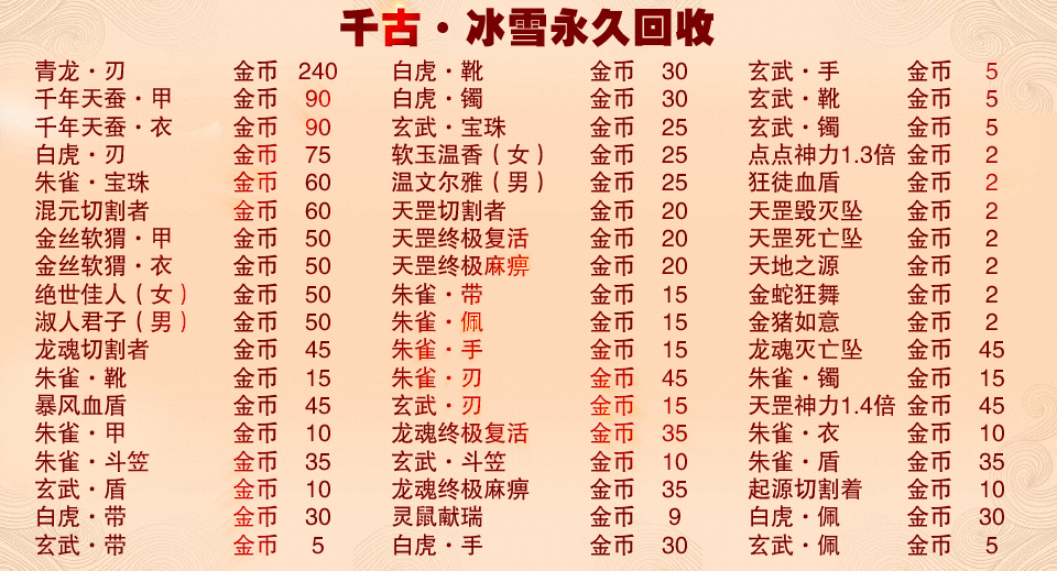 单职业传奇游戏截图 单职业传奇游戏截图